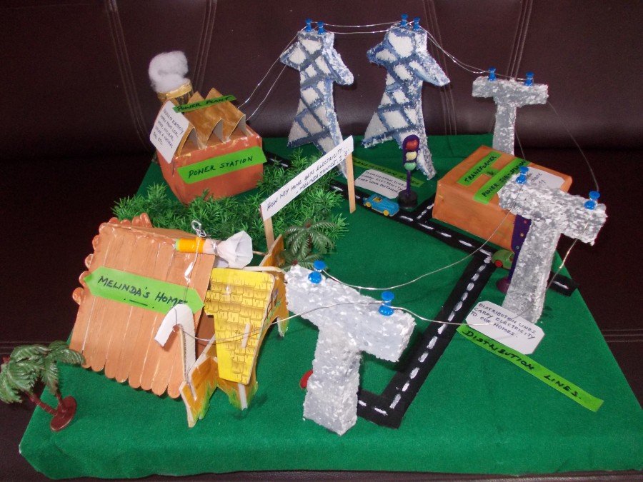 Electricity Model Project Craft Works, School